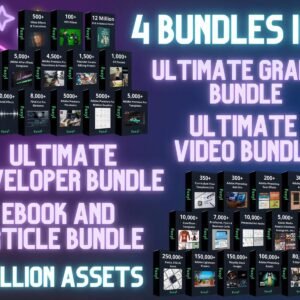 15+ Digital Products With Full Resell Rights